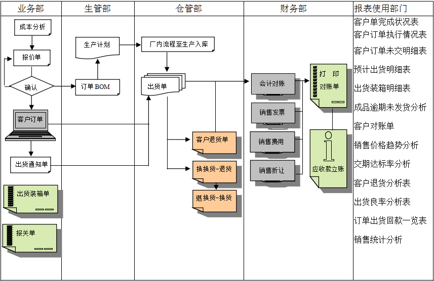 佛山乐竞网页版入口_乐竞(中国)
