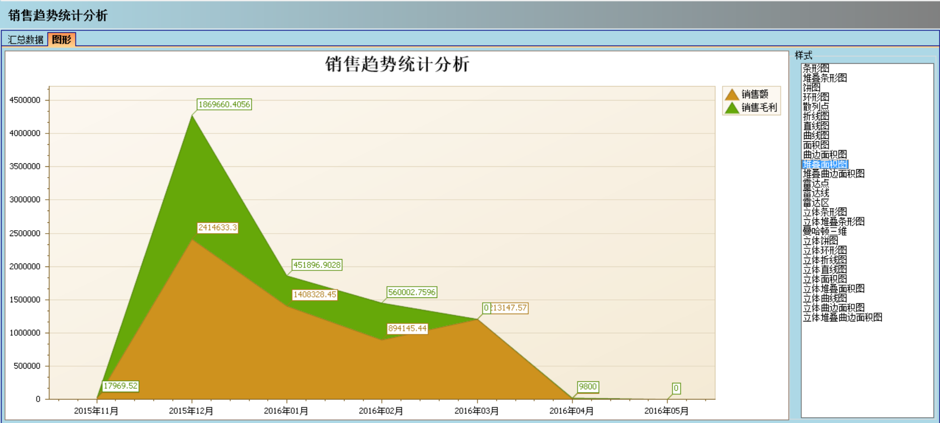 乐竞网页版入口_乐竞(中国)
实施的定性效益