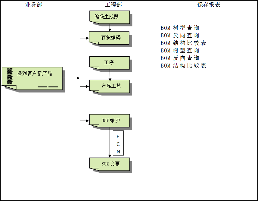 乐竞网页版入口_乐竞(中国)
系统