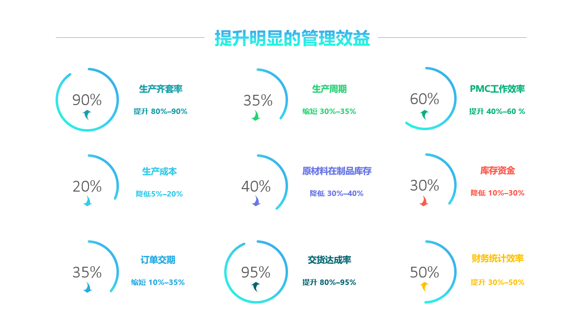 乐竞网页版入口_乐竞(中国)
